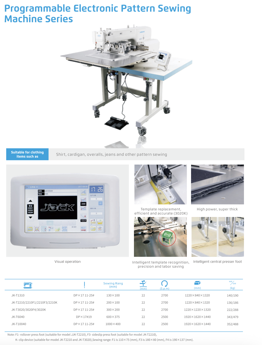 Special Machines - Jack Sewing Machines By FM
