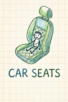 Litespeed needle use case: car seats