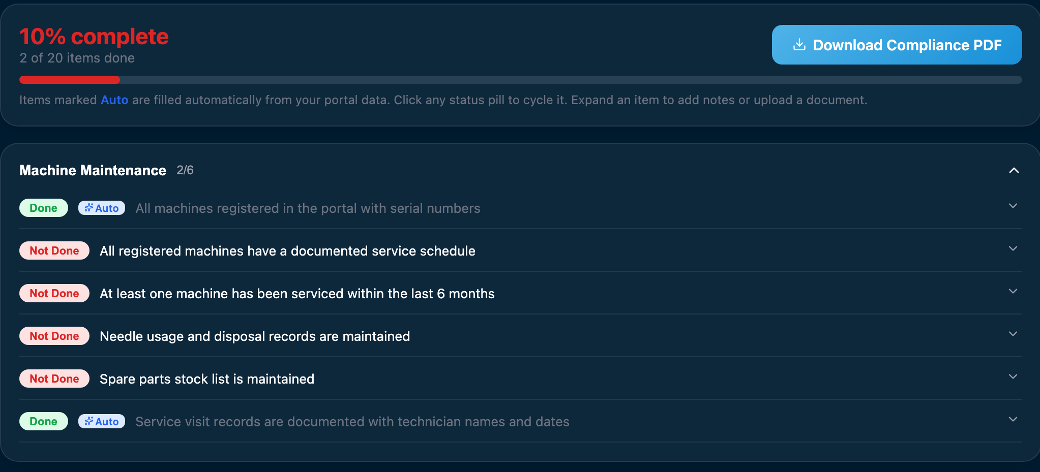 FM Factory Support buyer audit compliance checklist
