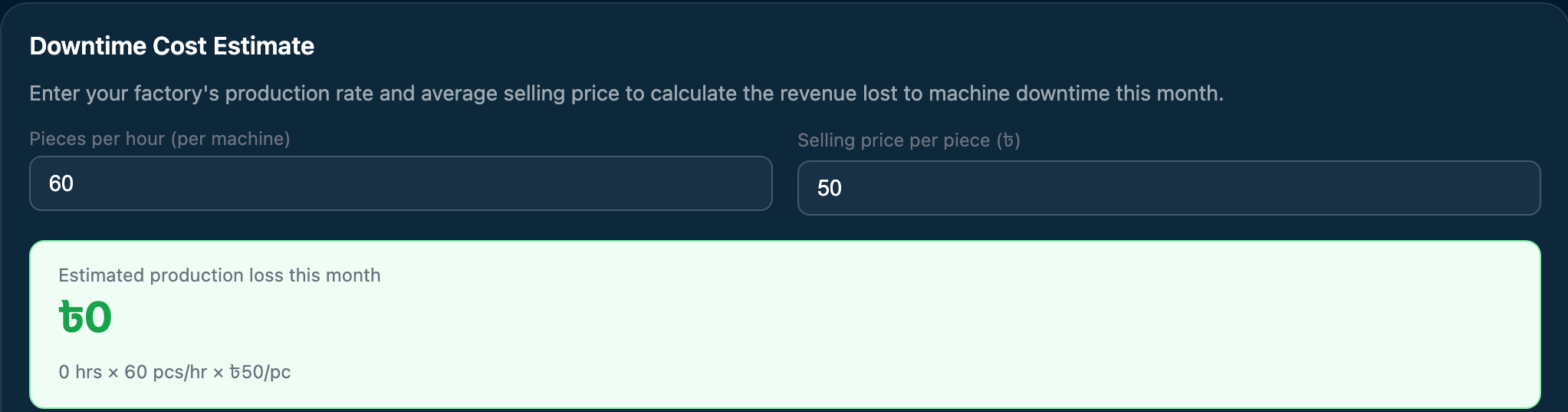 FM Factory Support downtime cost calculator showing estimated production loss